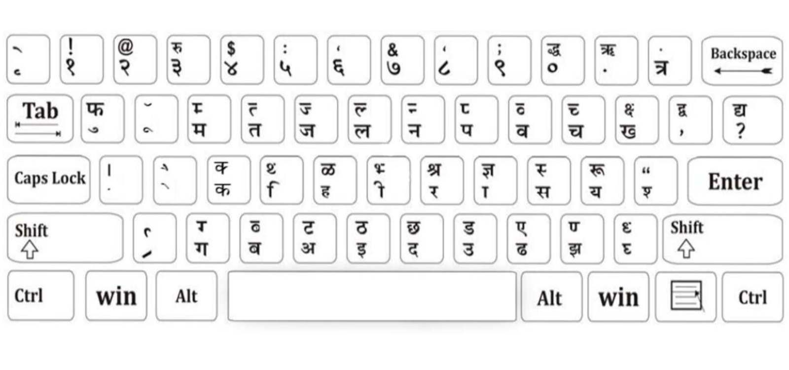 ism software for marathi typing